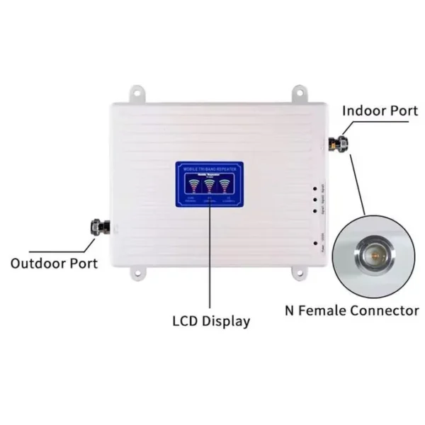 Share this product 5-Band GSM Mobile Network Signal Booster Repeater - White - 1